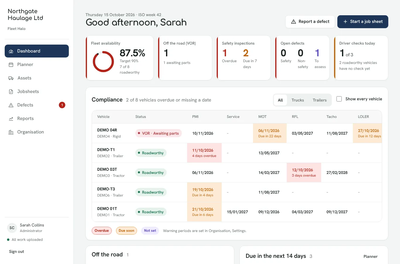 Fleet Halo dashboard showing fleet availability, VOR, PMIs due and open defects
